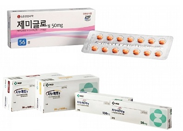 자누비아 제네릭 평균 처방액 1억↓...오리지널도 부진 