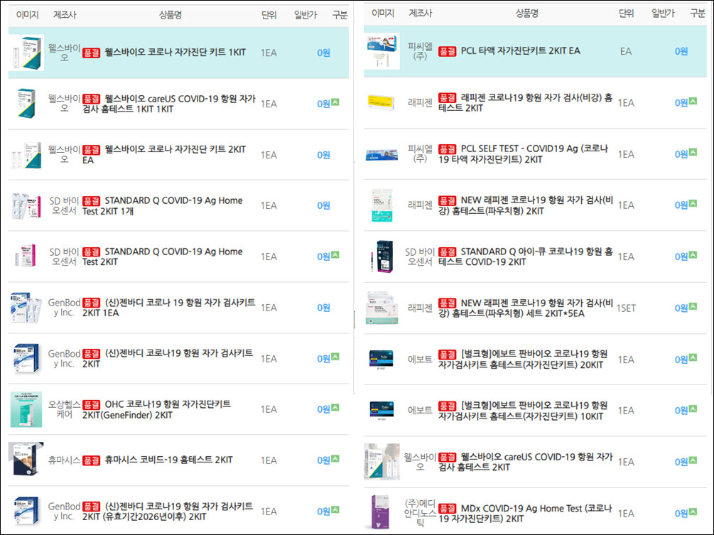 '1만개 있었는데'…재확산에 유통기한 짧은 키트도 품절