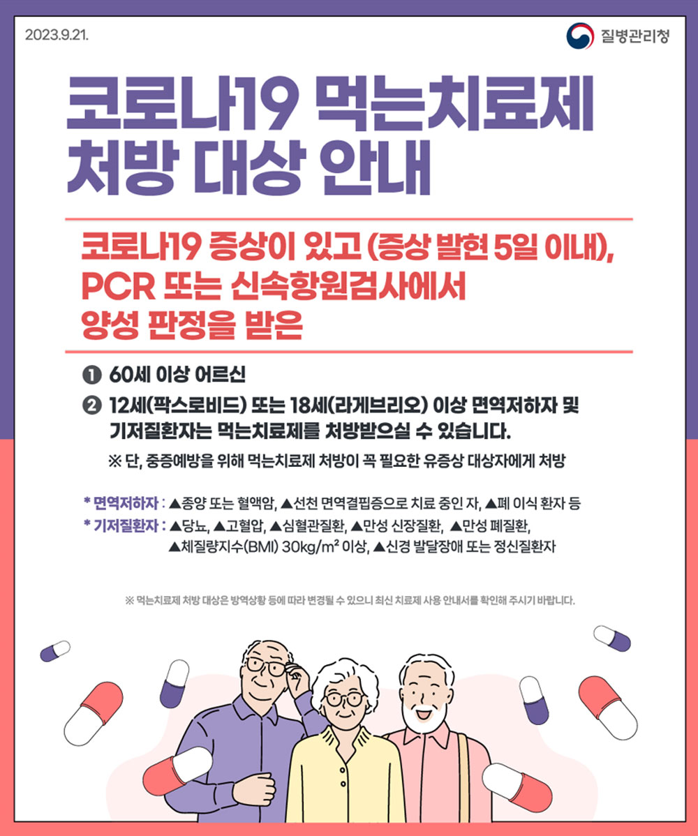 코로나 치료제 대란에 "60세 이상, 기저질환자에만 처방"