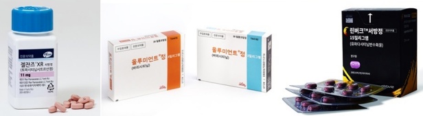 JAK억제제 1년 새 54%↑…린버크, 독주체제 구축 시동