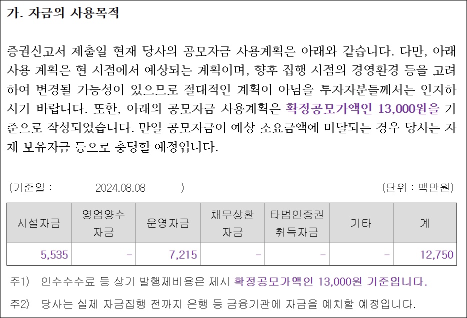 티디에스팜 300억대 유동성 확보…시설·R&D 투자 속도