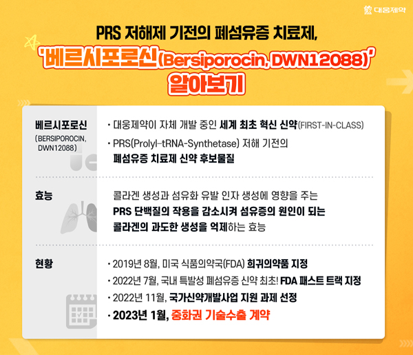 대웅제약 신약 후보 '베르시포로신', 비후성 흉터 임상