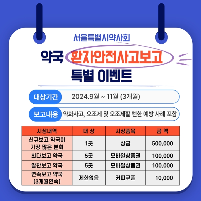 "환자안전사고 보고하면 상품권"...서울시약, 독려 이벤트 