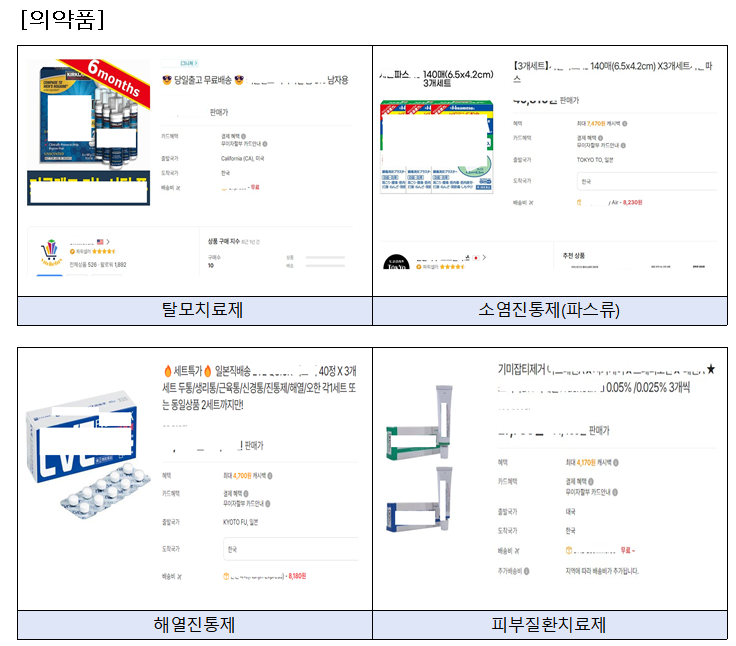 알리·테무 등 점검해보니...불법 유통 의약품만 303건