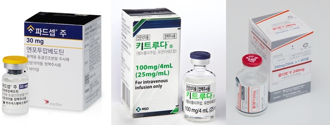 선택지 늘어난 요로상피암 약물…1차 옵션 확대 영향은?