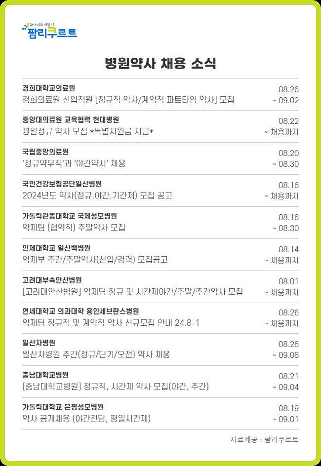 "특별지원금 600만원"...현대병원, 정규약사 모집 혜택 
