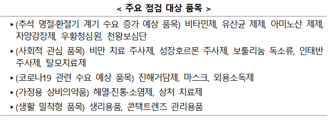 병·의원·약국 의약품 불법 표시광고 집중 점검
