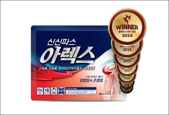 신신파스아렉스, '올해의 브랜드대상' 7년 연속 수상