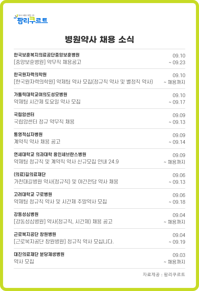 연봉 8500만원 파격 조건...통영적십자병원 약사 채용 