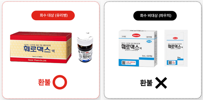 한미약품 빈혈치료제 '훼로맥스액' 회수·폐기