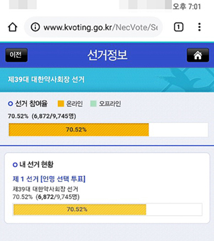 '온라인투표' 변수될까…약사회 선거 D-90, 관전 포인트는