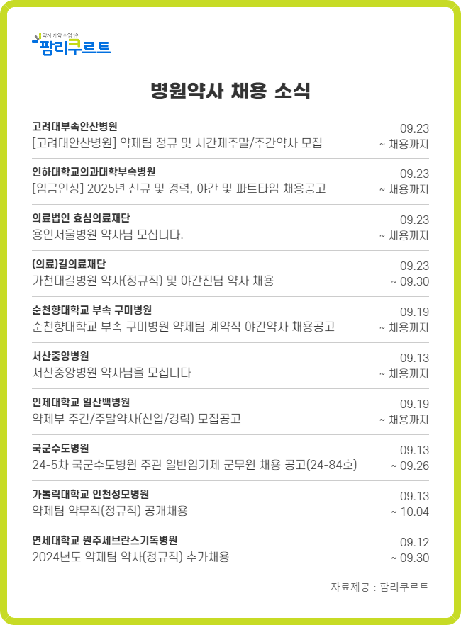 "연봉 9천만원·월세 지원"...눈길 끄는 지방병원 약사 구인