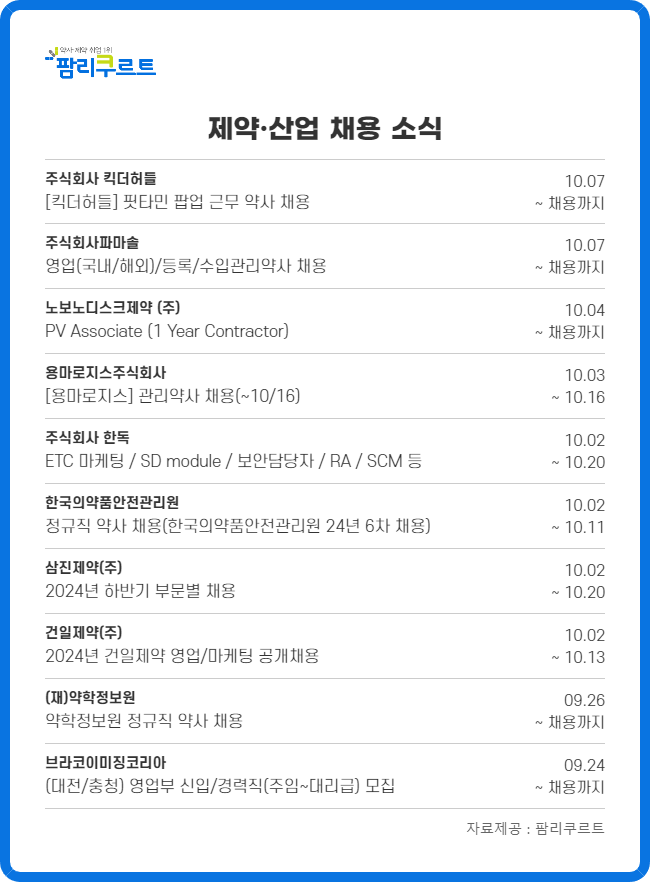 노보·삼진·한독 등 수시채용…관리약사 등 인재 모집
