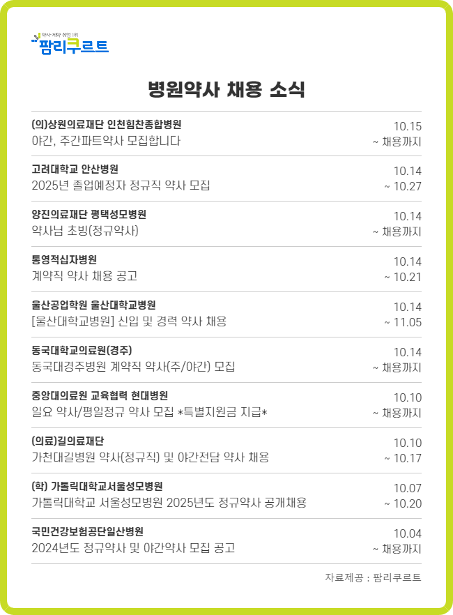 "9천만원에 약사 채용"...지방병원들, 구인난에 급여 인상 