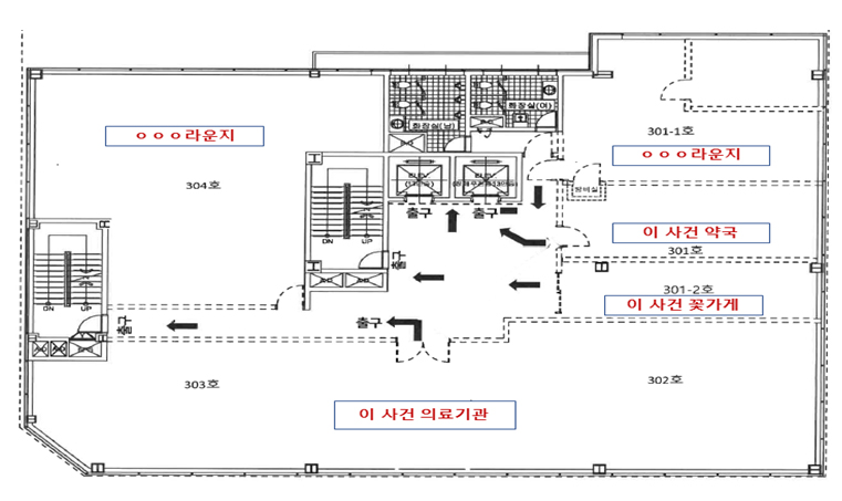처방 87% 감소한 1층약국, 층약국 퇴출시도 무산 