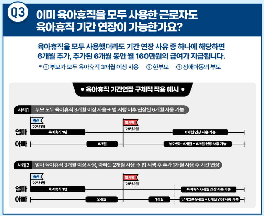 12→18개월 길어지는 육아휴직, 병원약제부·약국 영향은? 