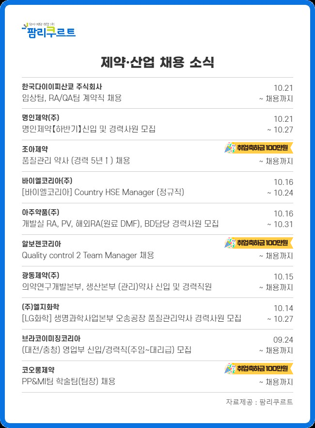 광동·명인·아주 등 수시채용…연구·개발·영업 인재모집