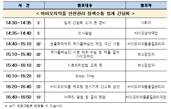 식약처, 24일 바이오약 안전관리 정책소통 간담회