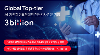 'AI-희귀질환 진단검사' 시너지, 쓰리빌리언 코스닥 시장 노크
