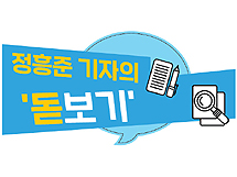 소분 건기식법, 산업성장에 방점...기형적 영업 우려