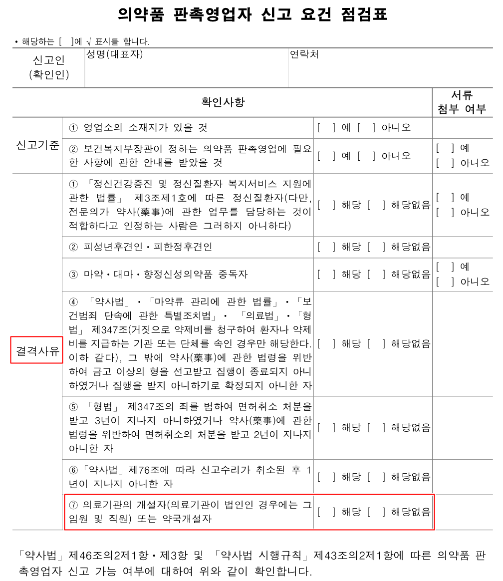 의사가 CSO 신고?...복지부, 결격사유 일괄확인 예고