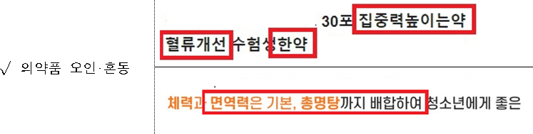 공부 잘하는 약으로 둔갑한 'ADHD 치료제'...광고 집중 점검