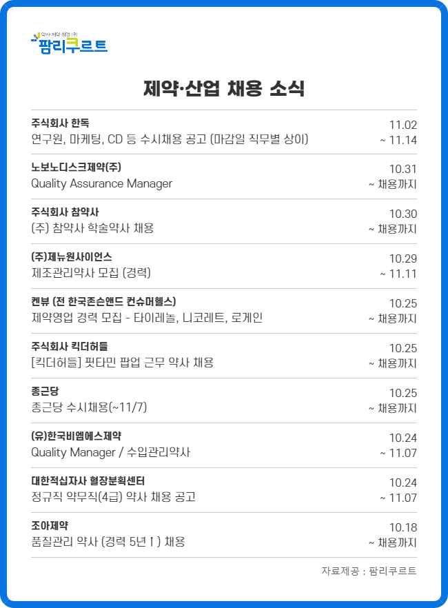 "약사 인재 찾아요"…국내외제약, 신입·경력직 채용 공고