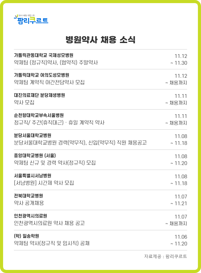 "능력있는 신입·경력약사 모집"...분당서울대병원 20명 채용 