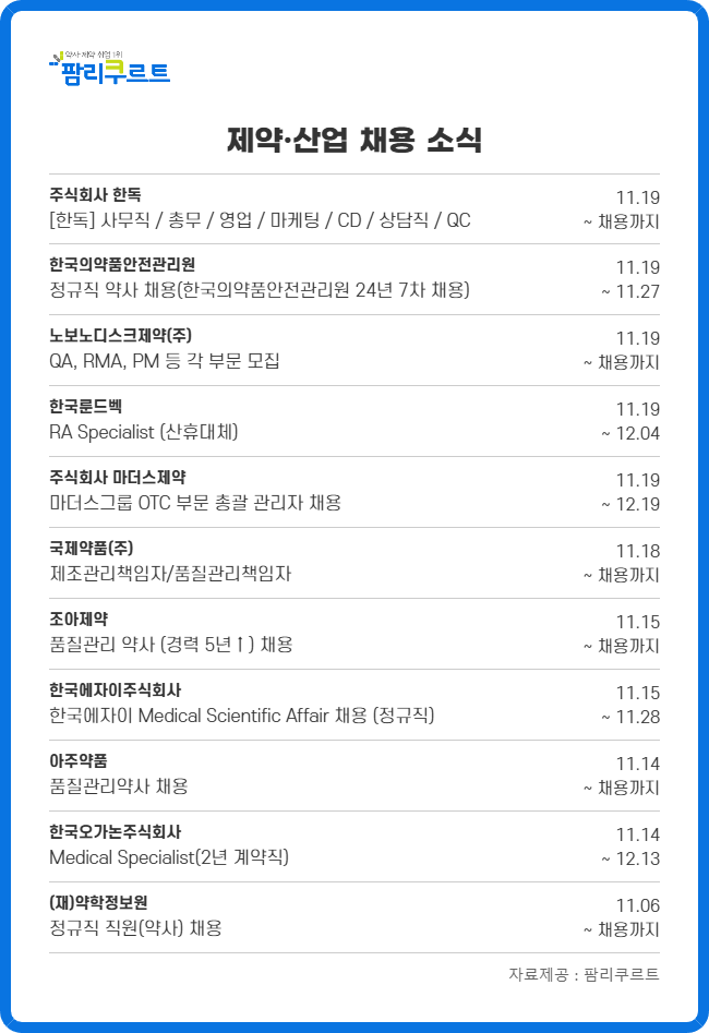노보·한독·에자이 등 제약업계, 하반기 수시채용 돌입