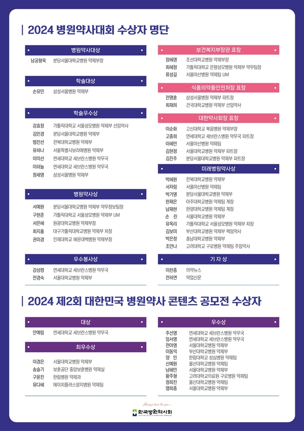 병원약사대회 복지부장관표창에 장혜영·최혜정·류성길 약사