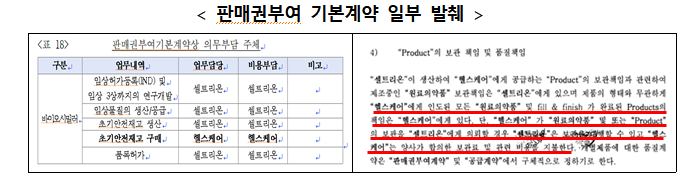 셀트리온, 총수 개인회사 부당 지원...공정위 과징금 처분