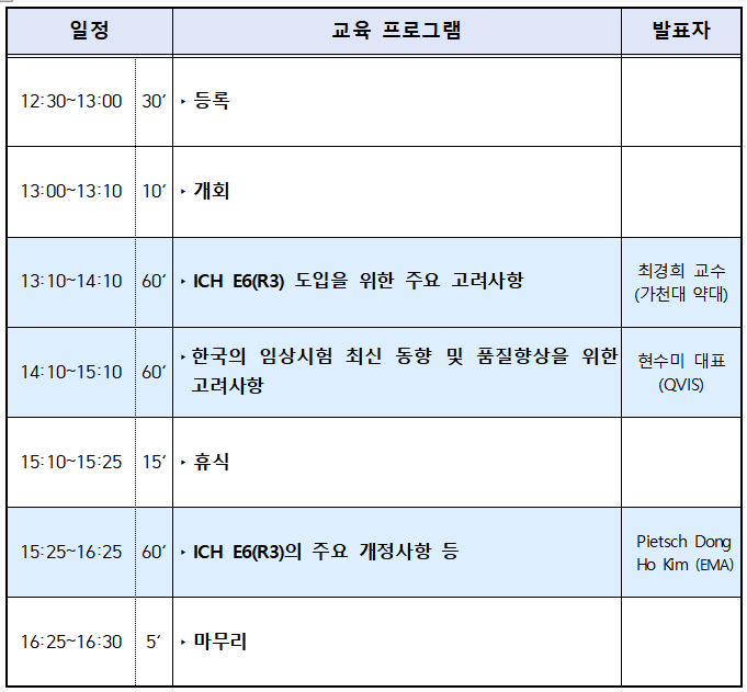 식약처, 임상시험 관리기준 교육 설명회