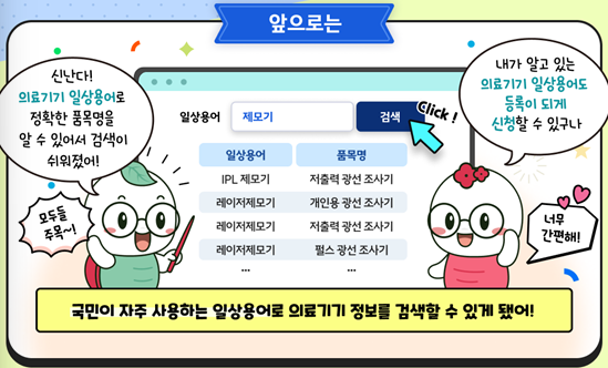 식약처, 의료기기 일상용어 검색 서비스 제공