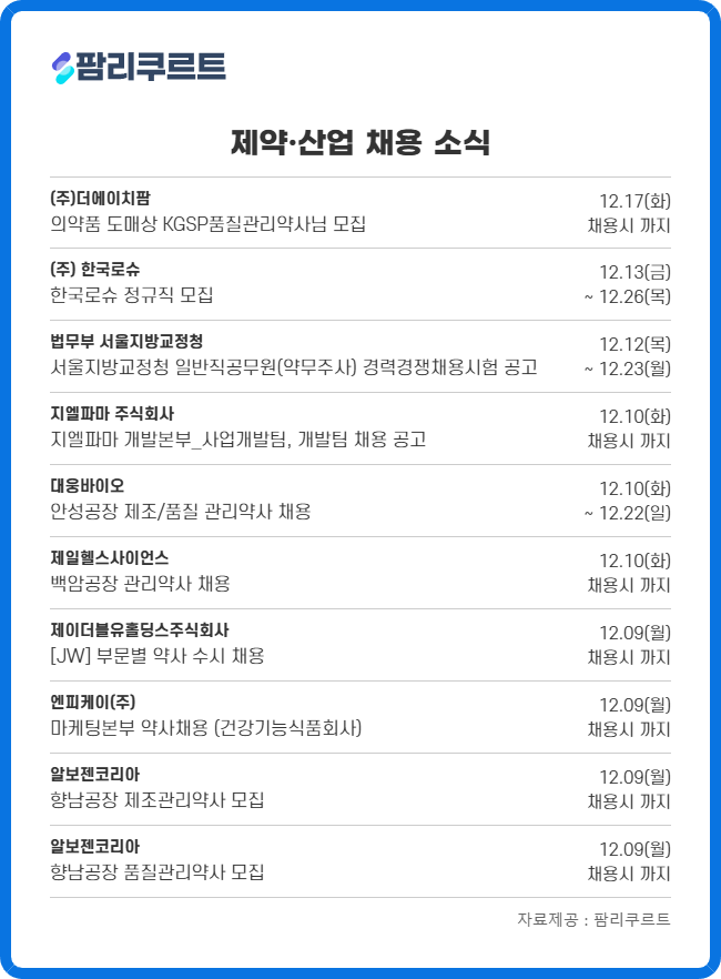 대웅바이오·제일·알보젠 등 관리약사 신입·경력직 모집