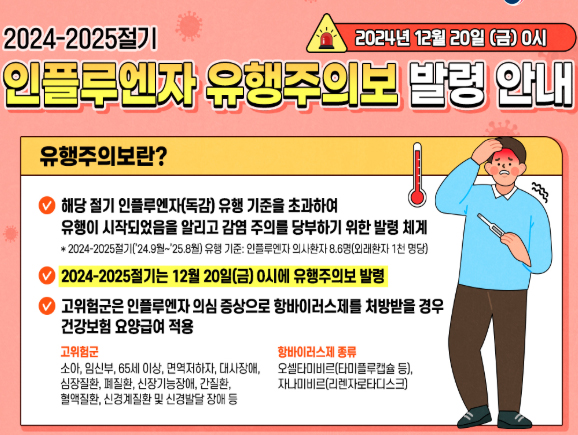 독감 유행주의보 발령...치료제·해열제 품절 걱정