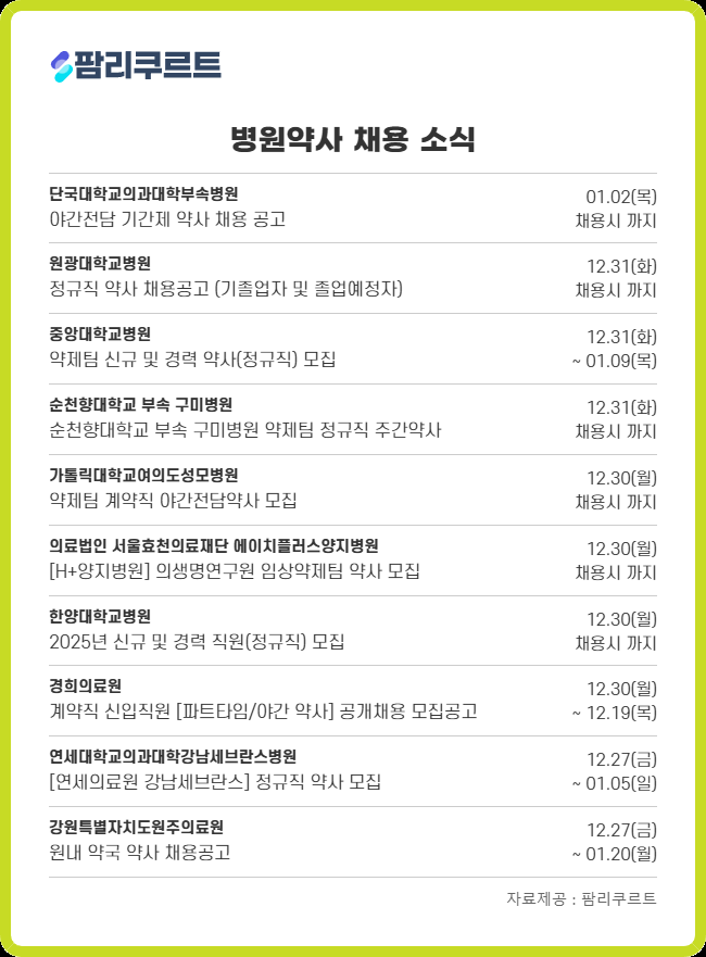 "졸업예정자도 지원 가능"...대학병원들 정규직 약사 채용 
