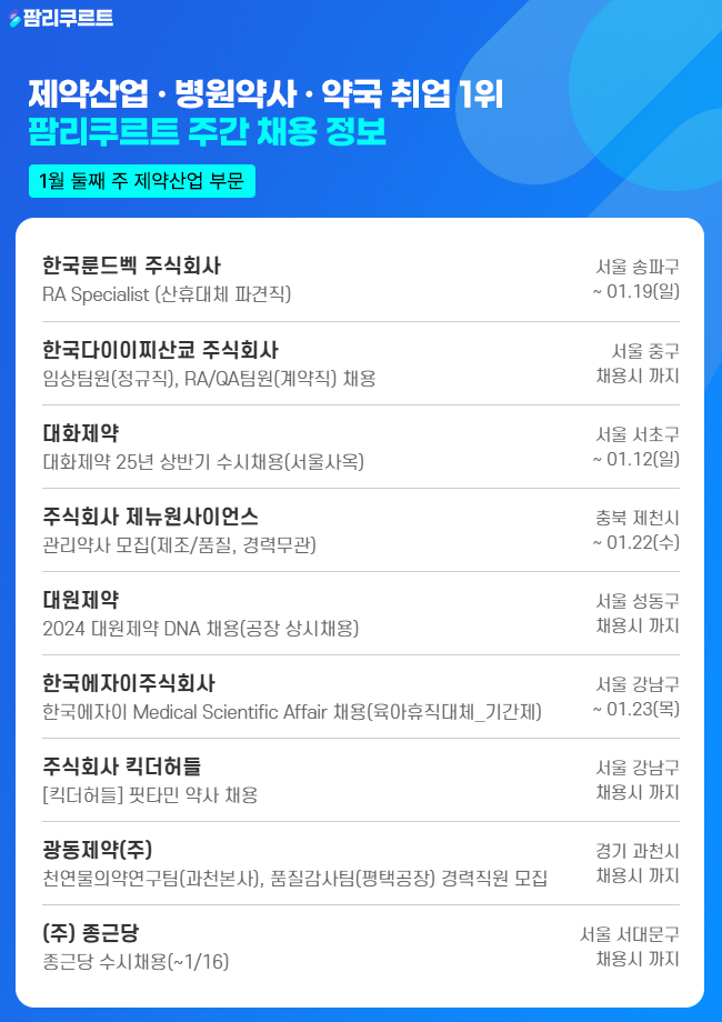 [팜리쿠르트] 룬드벡·대원제약·에자이·종근당 등 채용 정보
