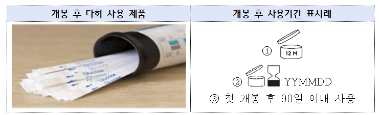 식약처, 규제혁신 3.0 과제 추진율 80%