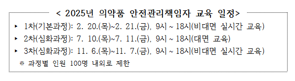 의약품안전원, 내달 7일까지 안전관리책임자 교육생 모집