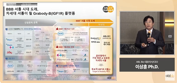 이상훈 ABL바이오 대표 "사노피딜보다 큰 기술수출 전망"