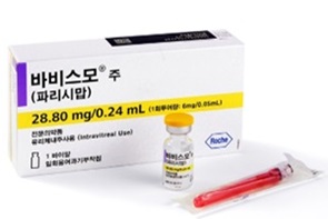 적응증 확대·편의성 확보...로슈 바비스모 글로벌 매출 68%↑
