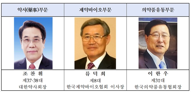 제6회 약업대상 약사-조찬휘, 제약-류덕희, 유통-이한우