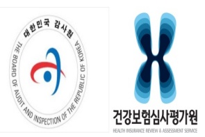 의료용 가스 급여 관리 사각지대…절반 이상 부당청구