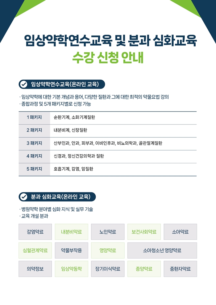 병약-병원약학교육연구원, 교육 대상자 비회원으로 확대