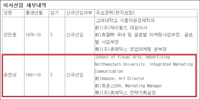휴온스그룹 3세 윤연상 실장, 휴메딕스 이사회 합류