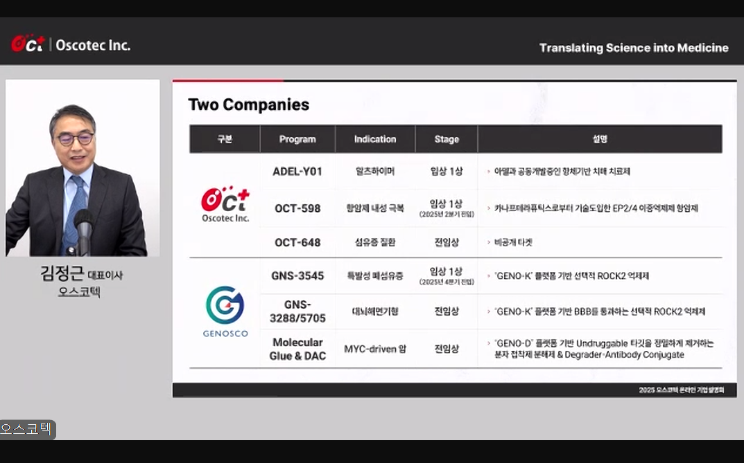오스코텍 "제노스코 상장 불발 시 연구소 폐쇄 확률 90%"