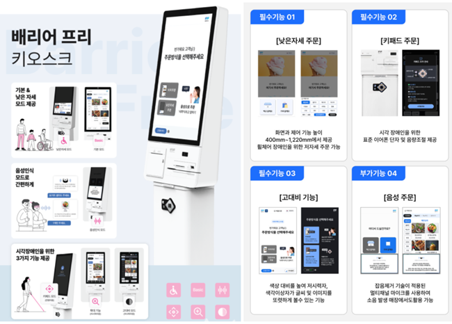 약국 키오스크 전부 교체?...갈팡질팡 정부 정책 혼란 