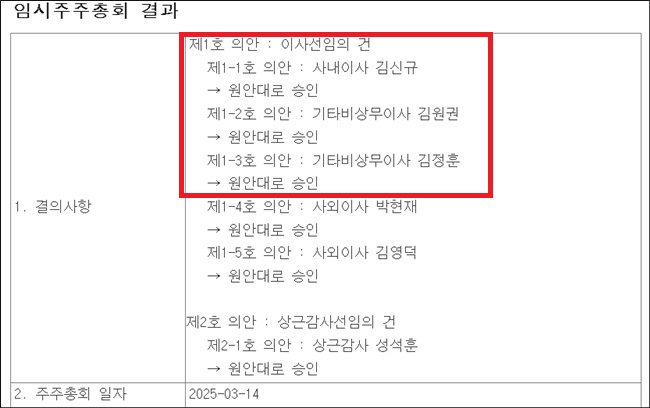 씨티씨바이오, 경영진 교통정리…정상화 속도낸다