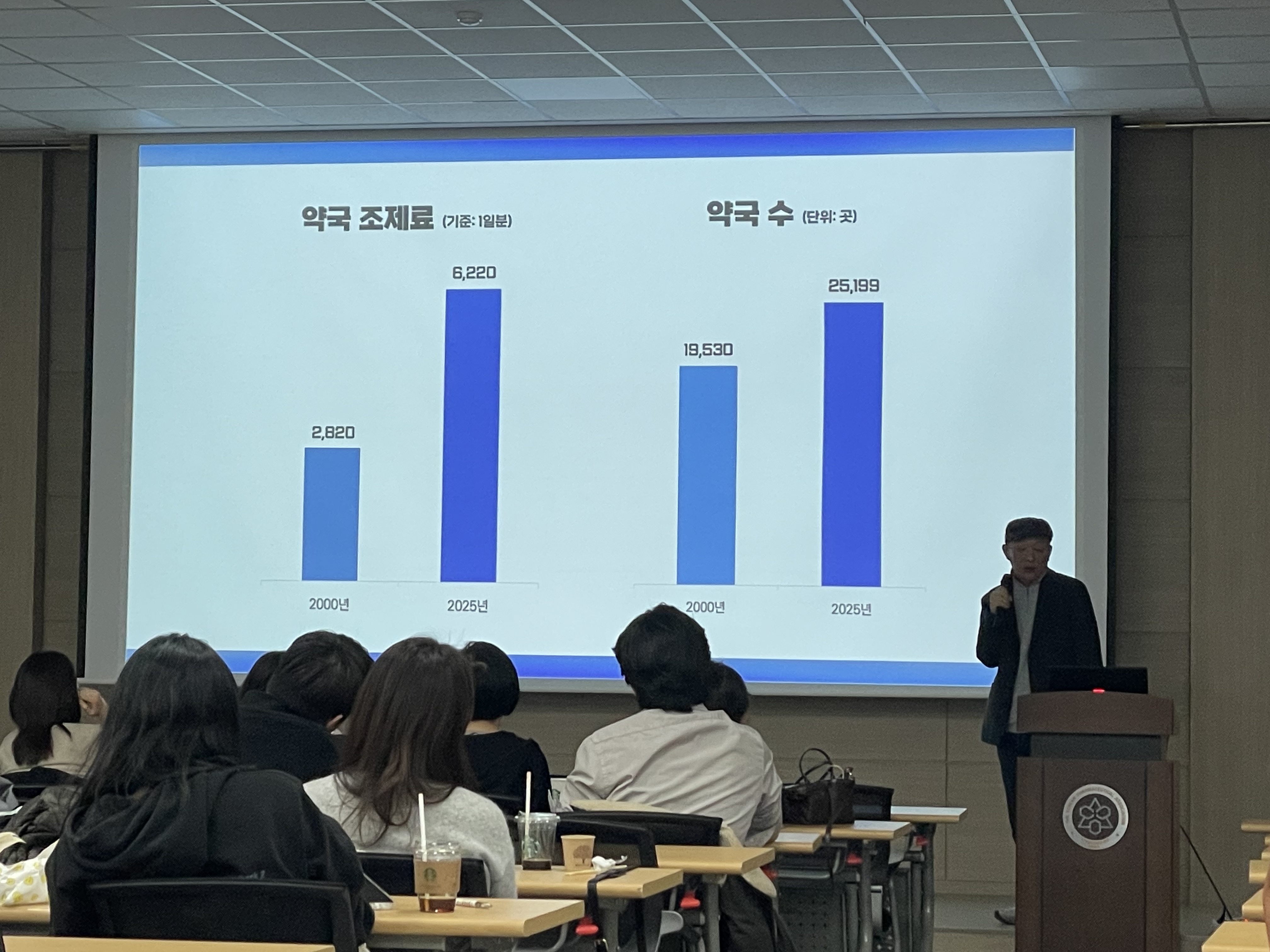 "변화 없다면 위기"...분업 25년 돌아본 선배약사의 조언 