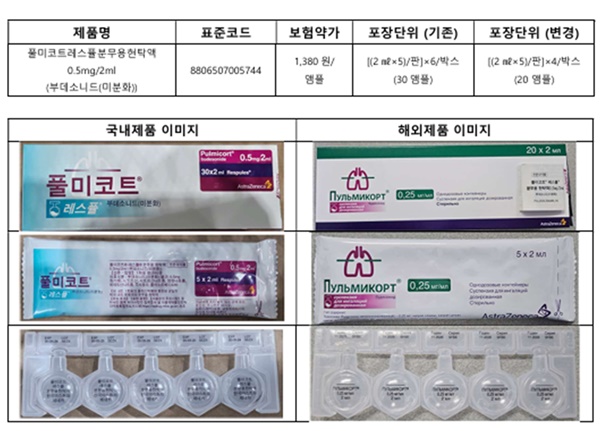 '풀미코트' 해외서 긴급 수입…이번 주 중 유통사 공급 